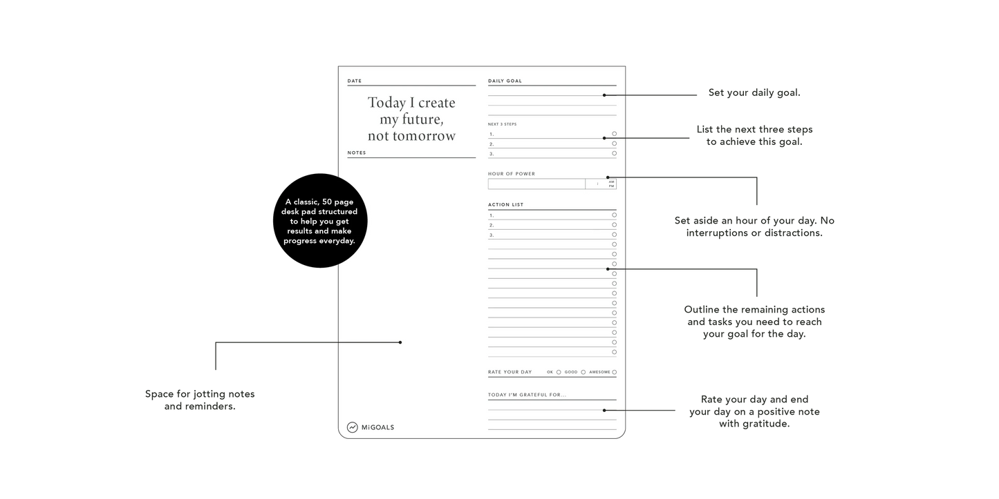 MiGoals Daily Desk Pad